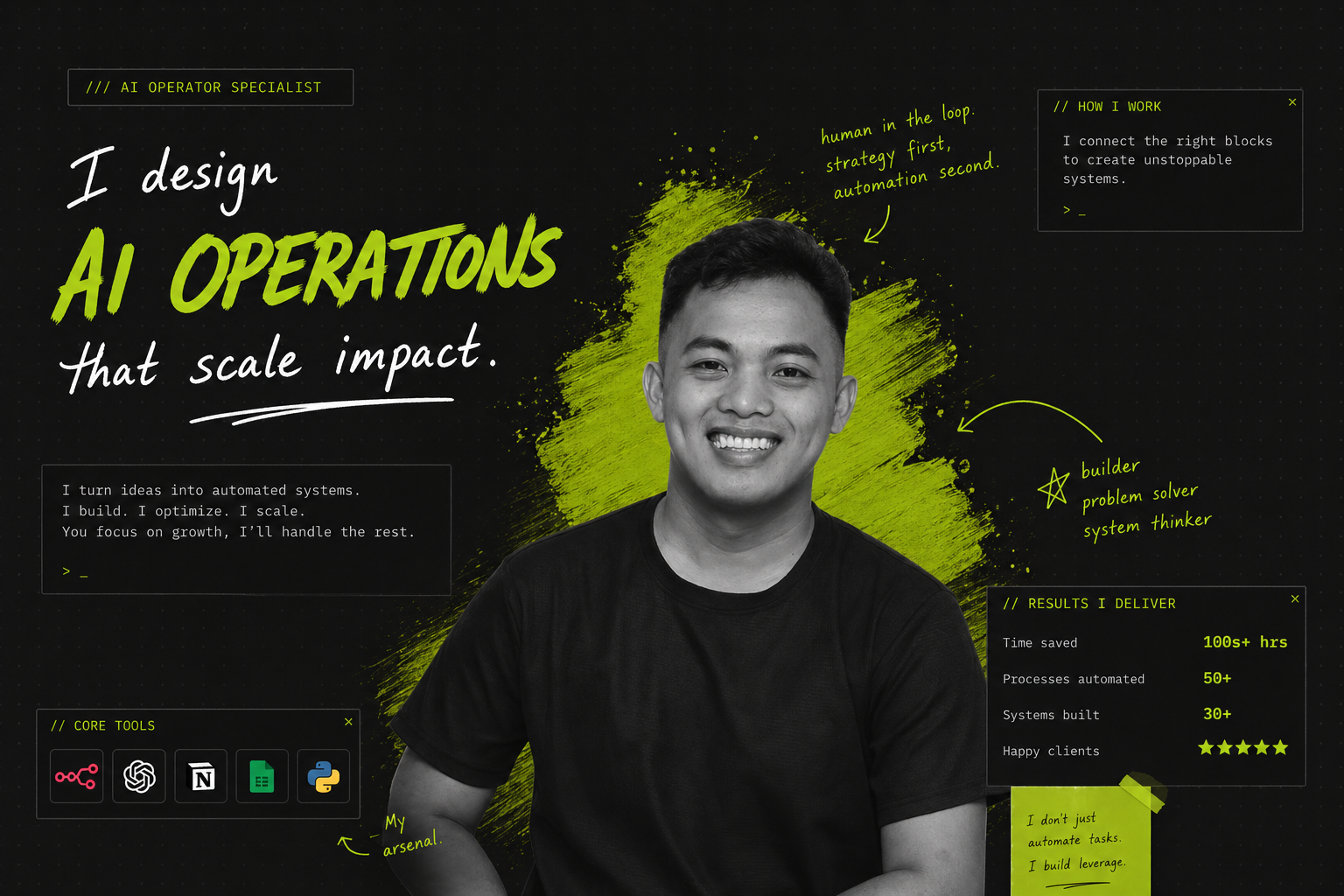 Israel Gonzales — AI Automation Specialist